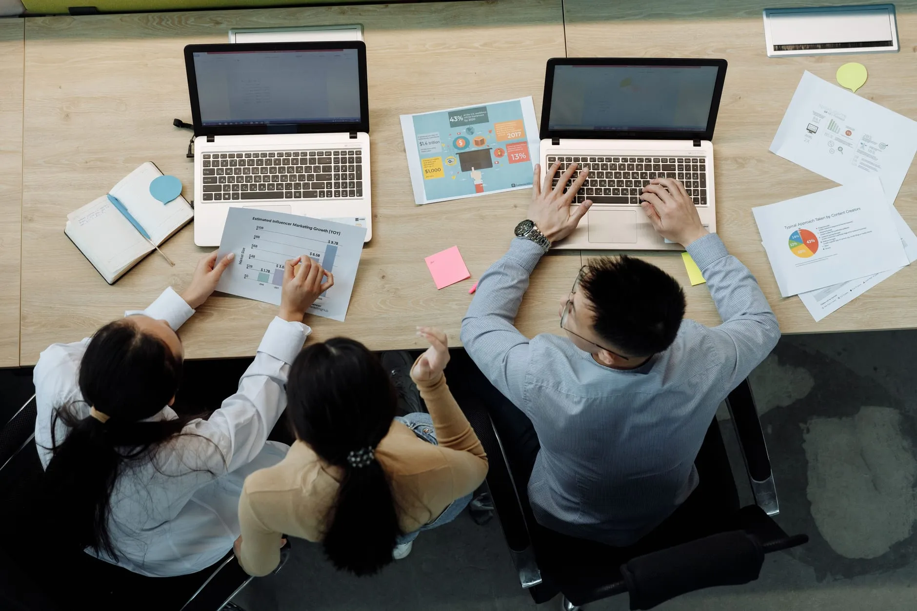 Colleagues working together on laptops and documents, representing business automation for Perth businesses